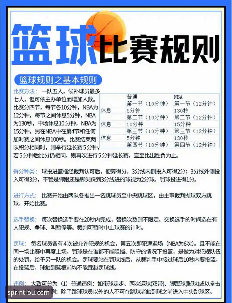 CBA状元回避条款升级深度解析：欧易体育平台观赛完整指南
